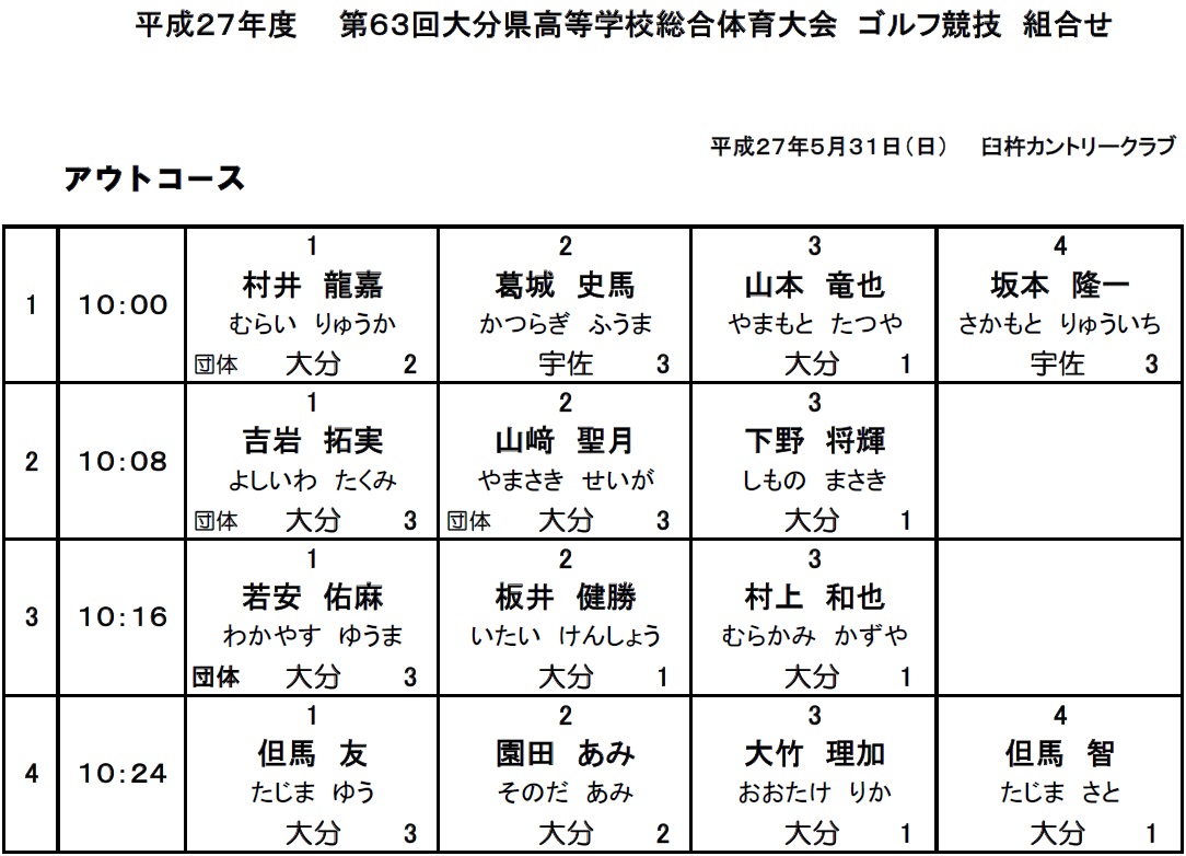 http://www.oita-h.ed.jp/high/info/150526GOLF.jpg