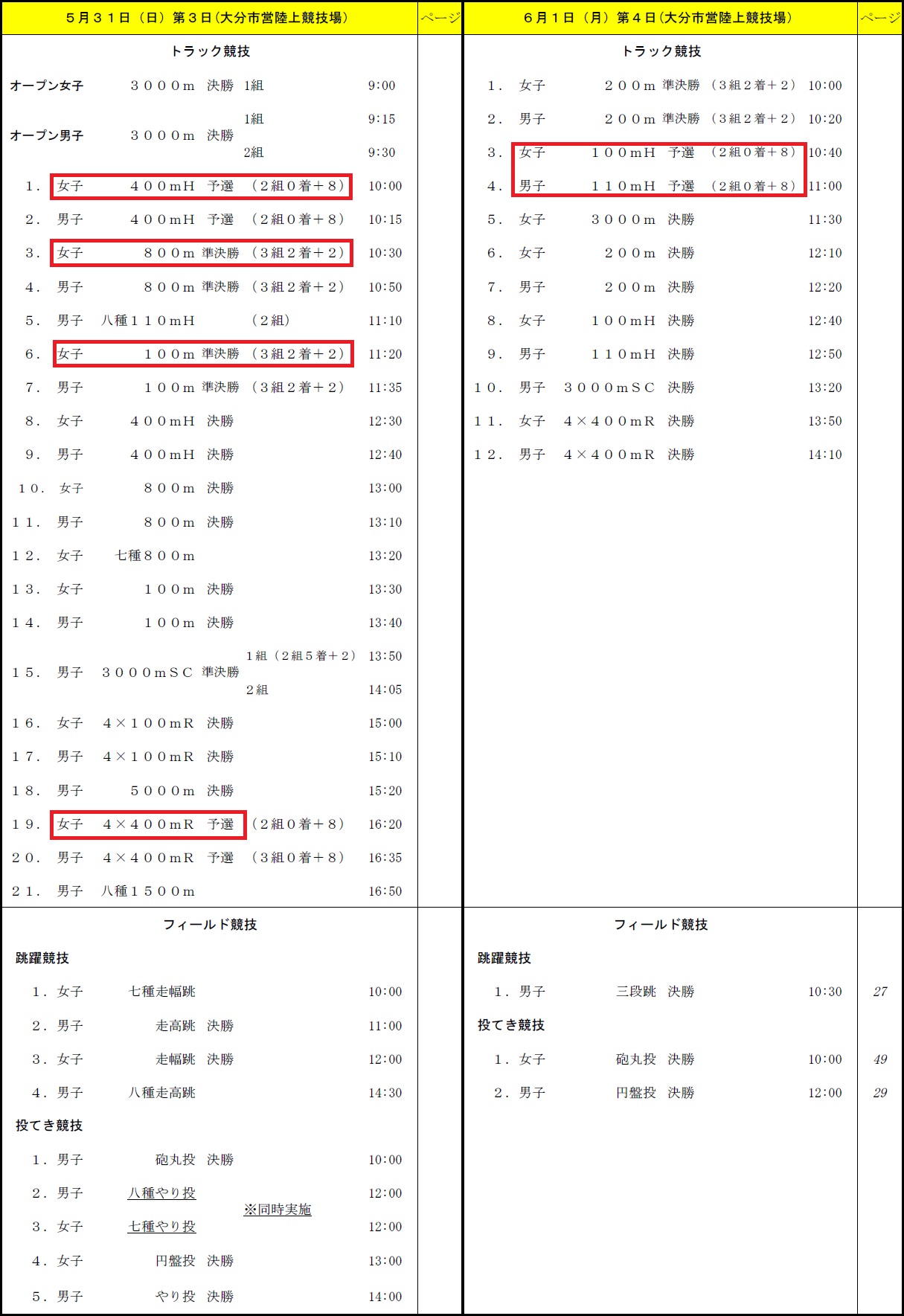 http://www.oita-h.ed.jp/high/info/150526R34.jpg