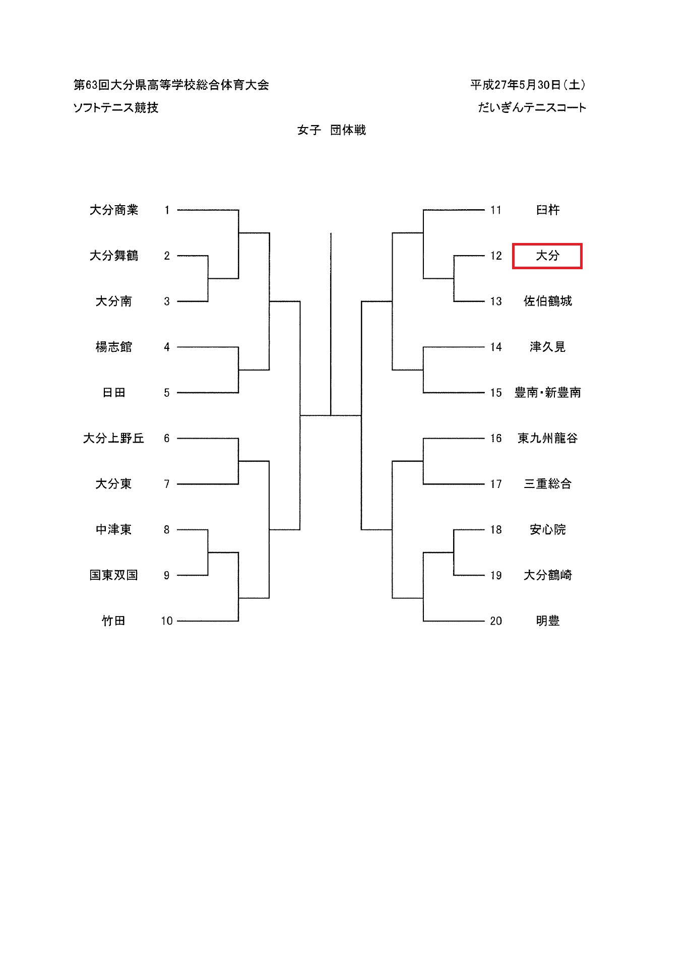 http://www.oita-h.ed.jp/high/info/150526SOFTTENNISWG.jpg