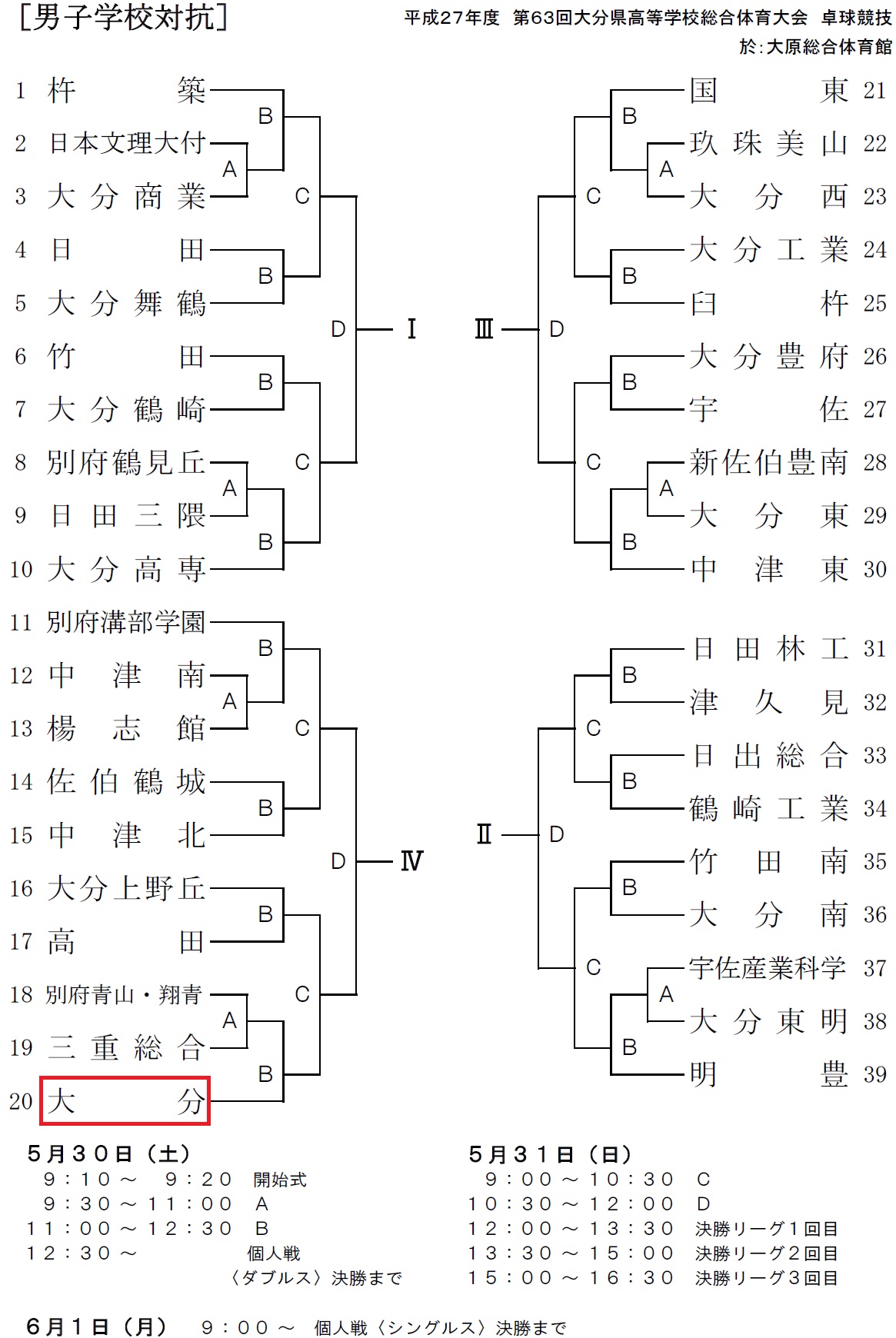 http://www.oita-h.ed.jp/high/info/150526TTBG.jpg