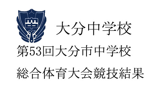 第53回大分市中学校総合体育大会競技結果