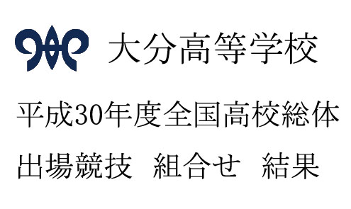 平成30年度全国高校総体 出場競技 結果